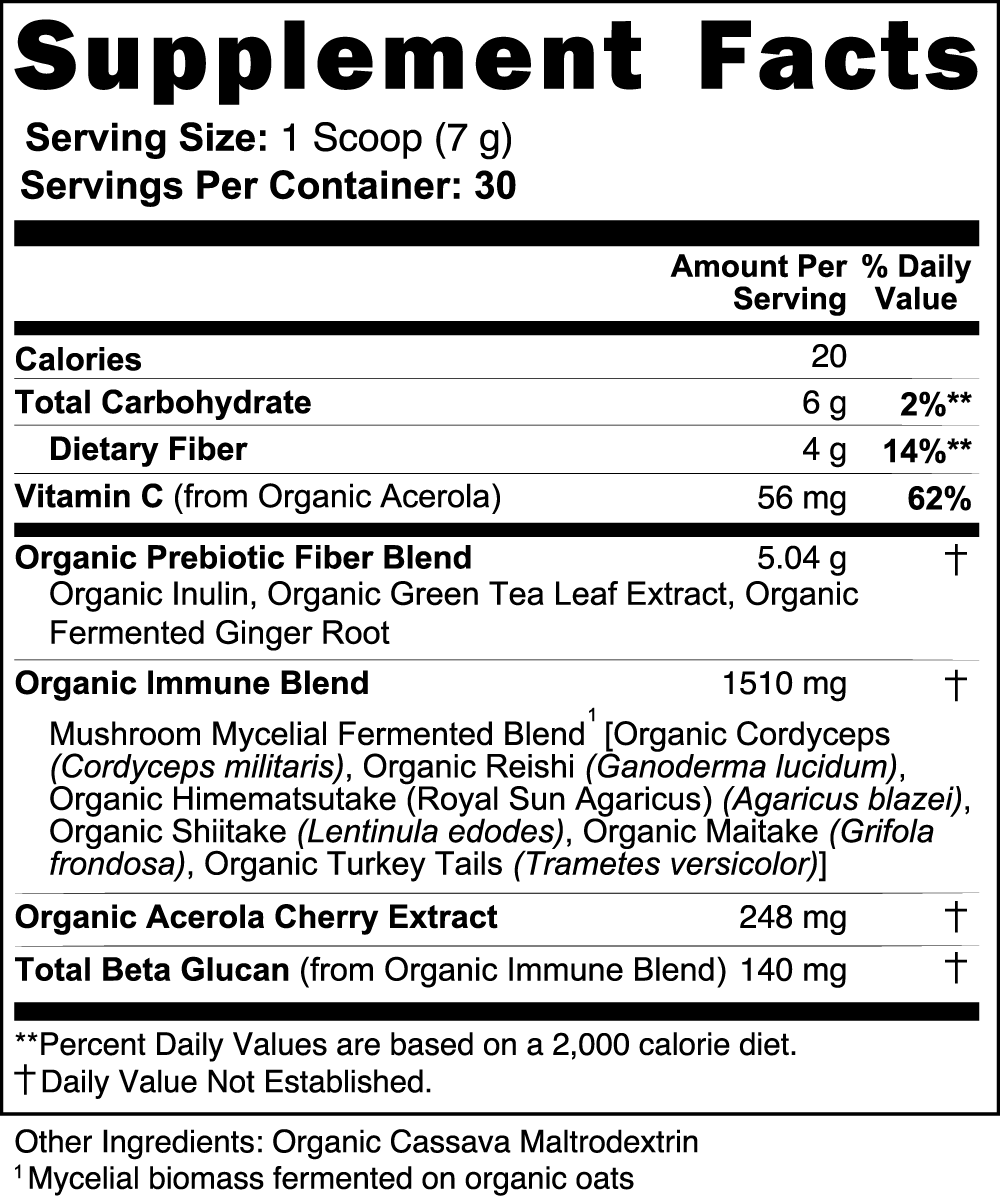 Immuno-Fermented Mushroom Fusion